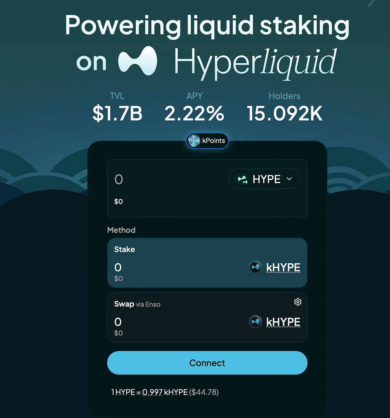  Hyperliquid