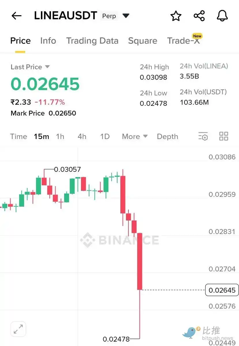  ConsenSys
