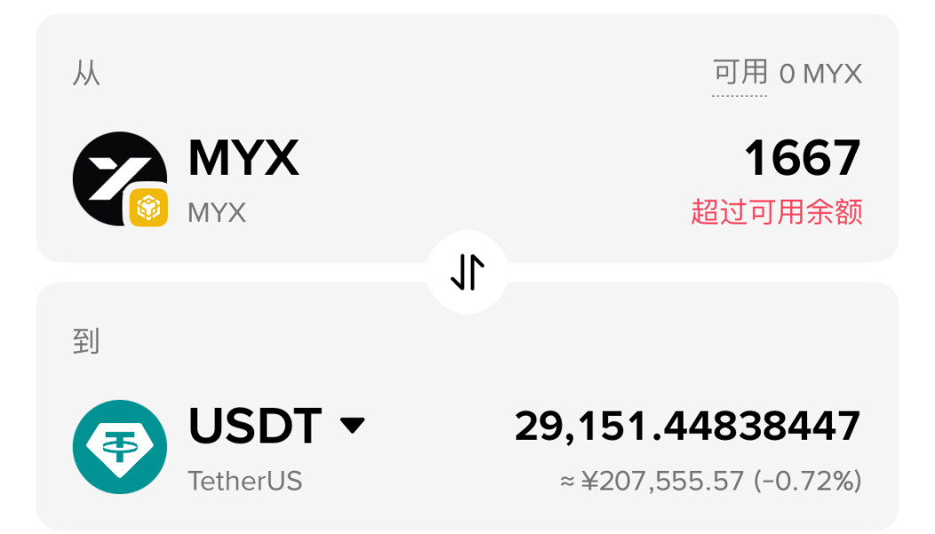 MYX.Finance