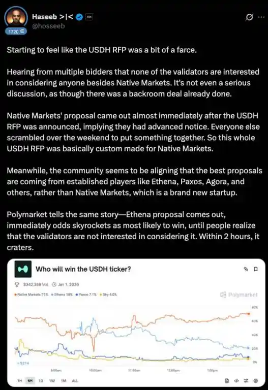  USDH