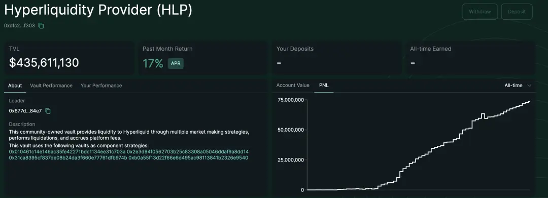 DeFi