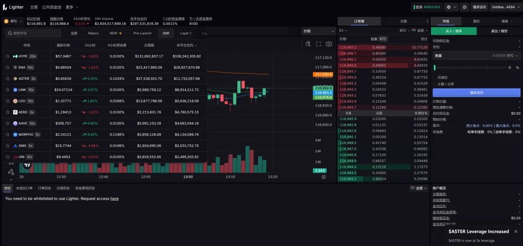 DeFi