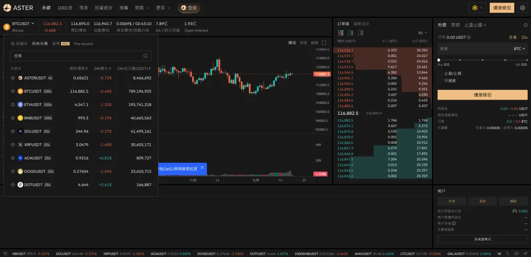 DeFi