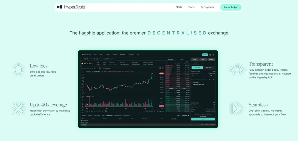 DeFi