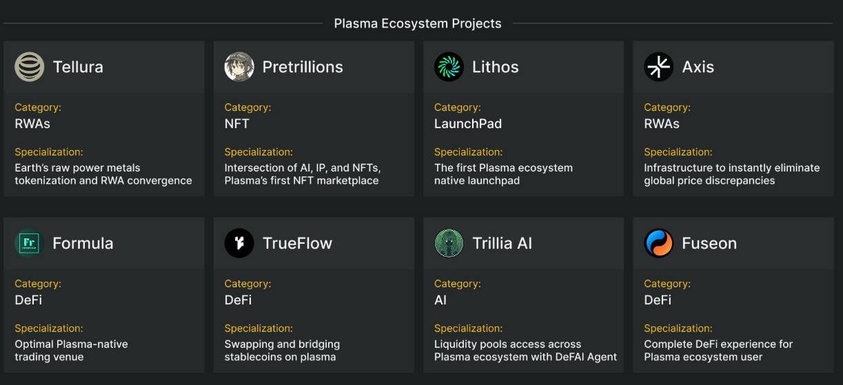 Plasma
