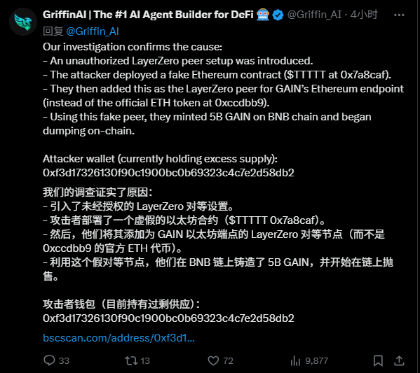 Griffin AI 代币遭恶意增发，$GAIN 单日暴跌 98% 始末