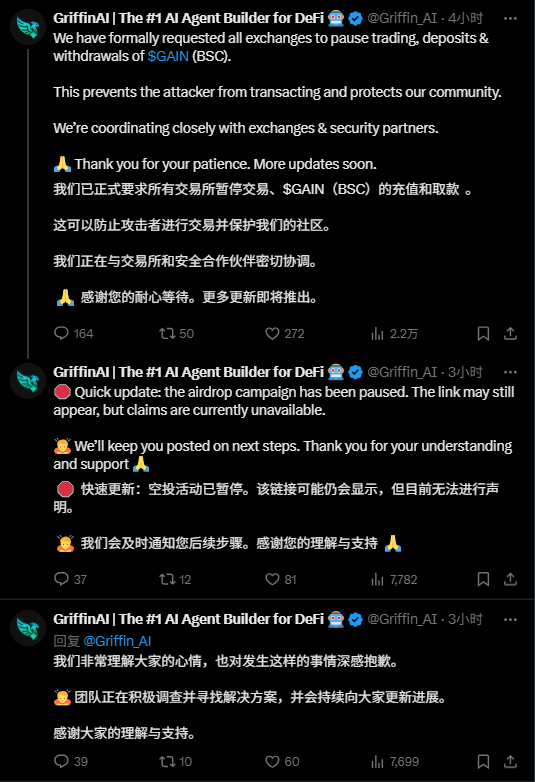 Griffin AI 代币遭恶意增发，$GAIN 单日暴跌 98% 始末
