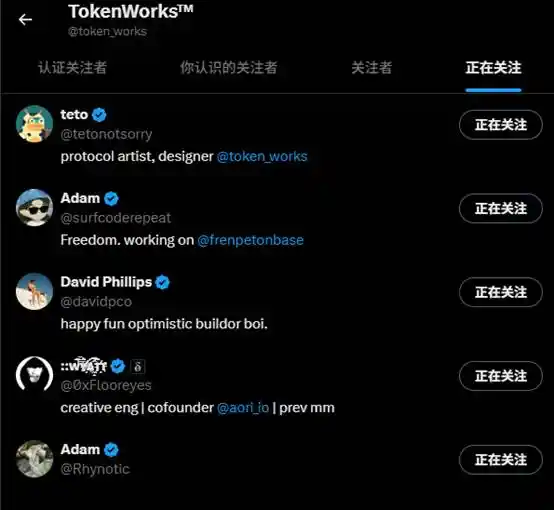  TokenWorks