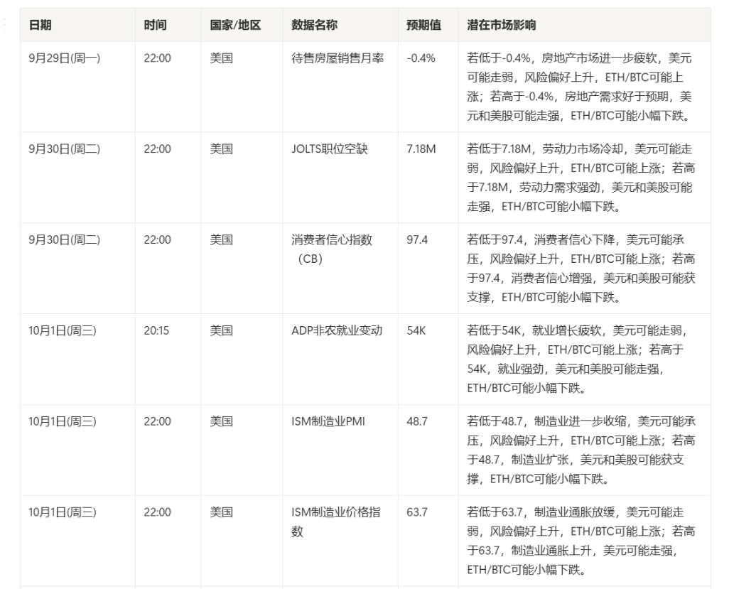 关税