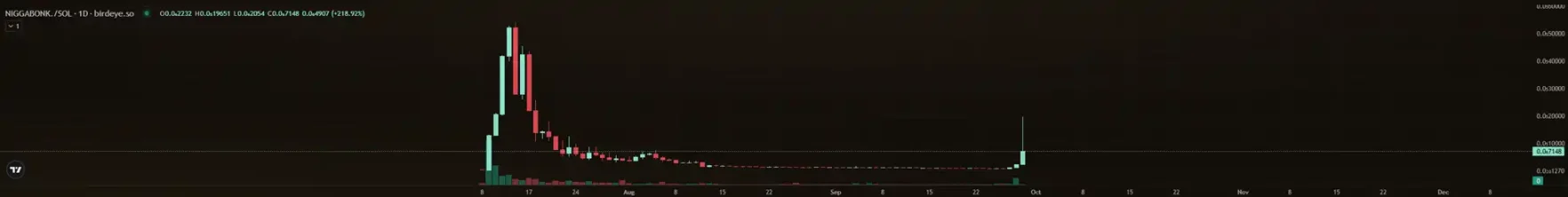  pump.fun