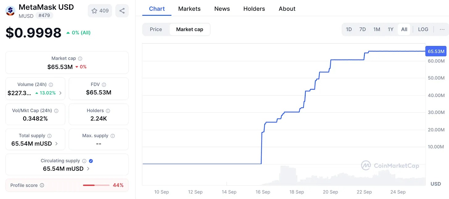  MetaMask