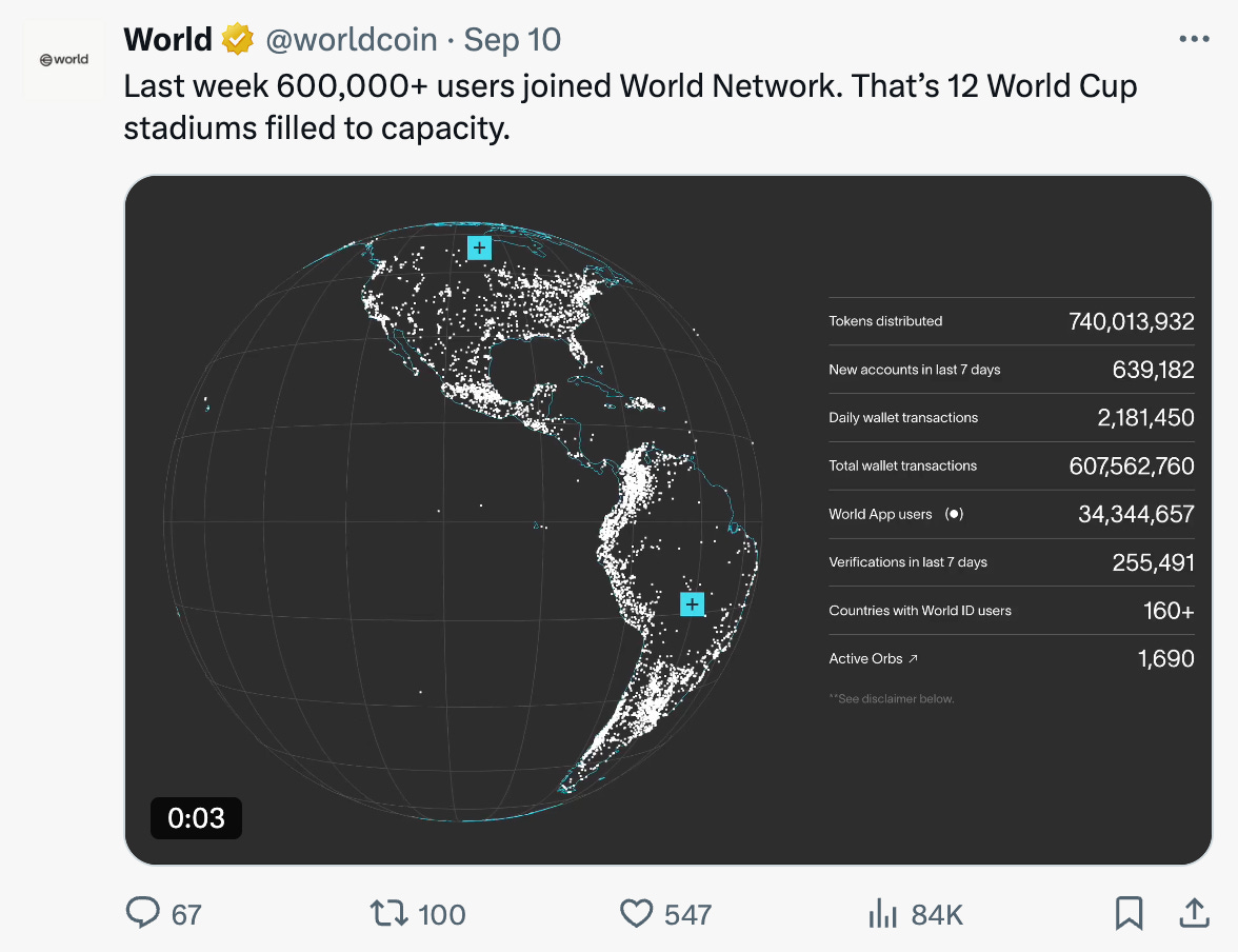 Worldcoin