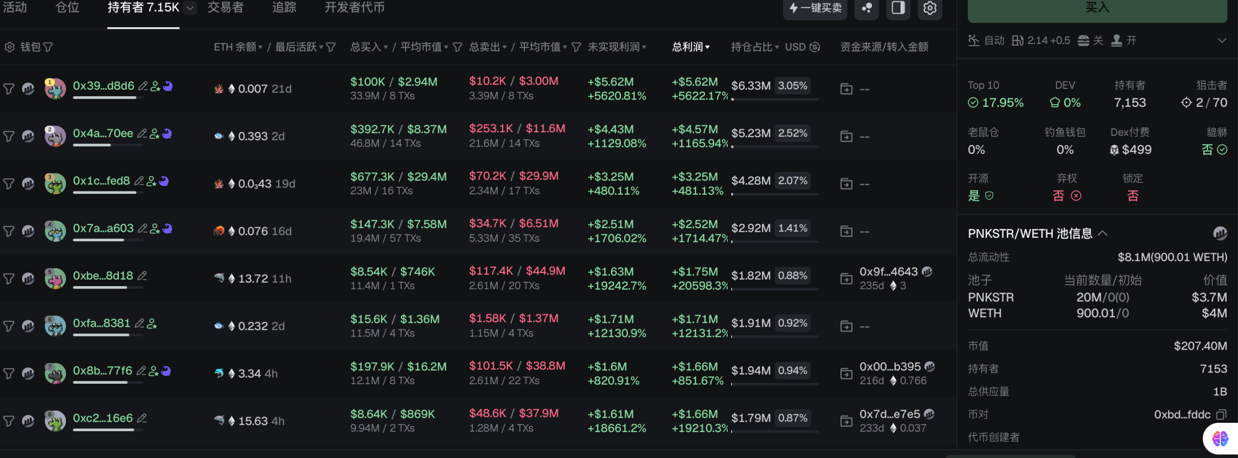 详述 NFT 版微策略 NFTStrategy 的 DeFi 创新之道
