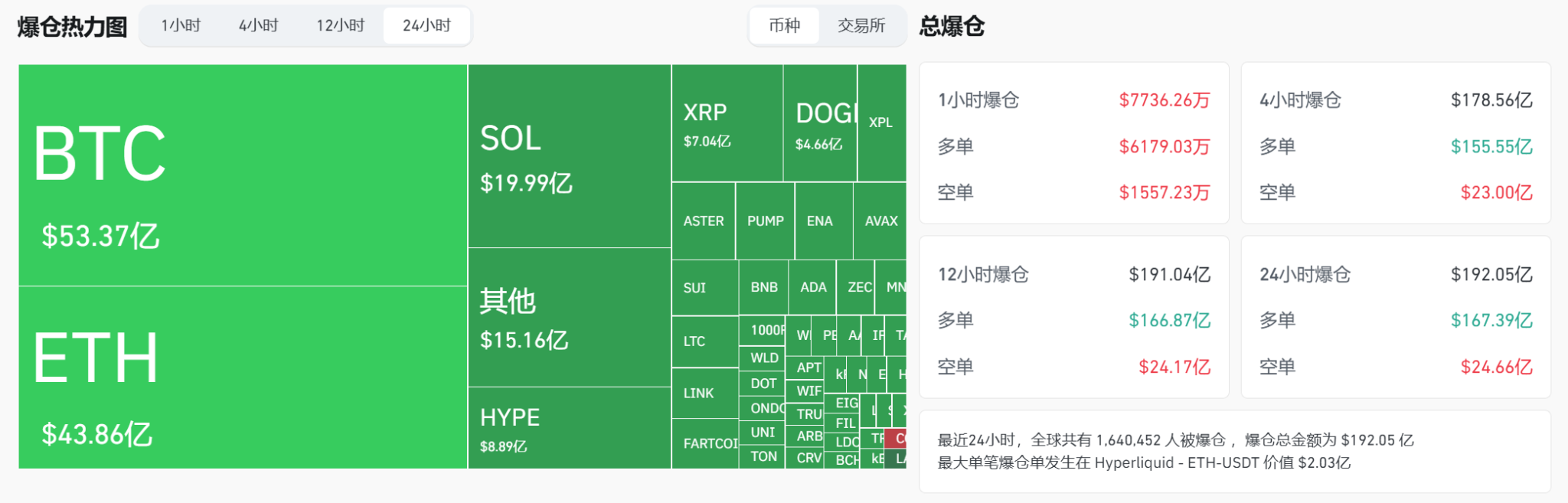 关税