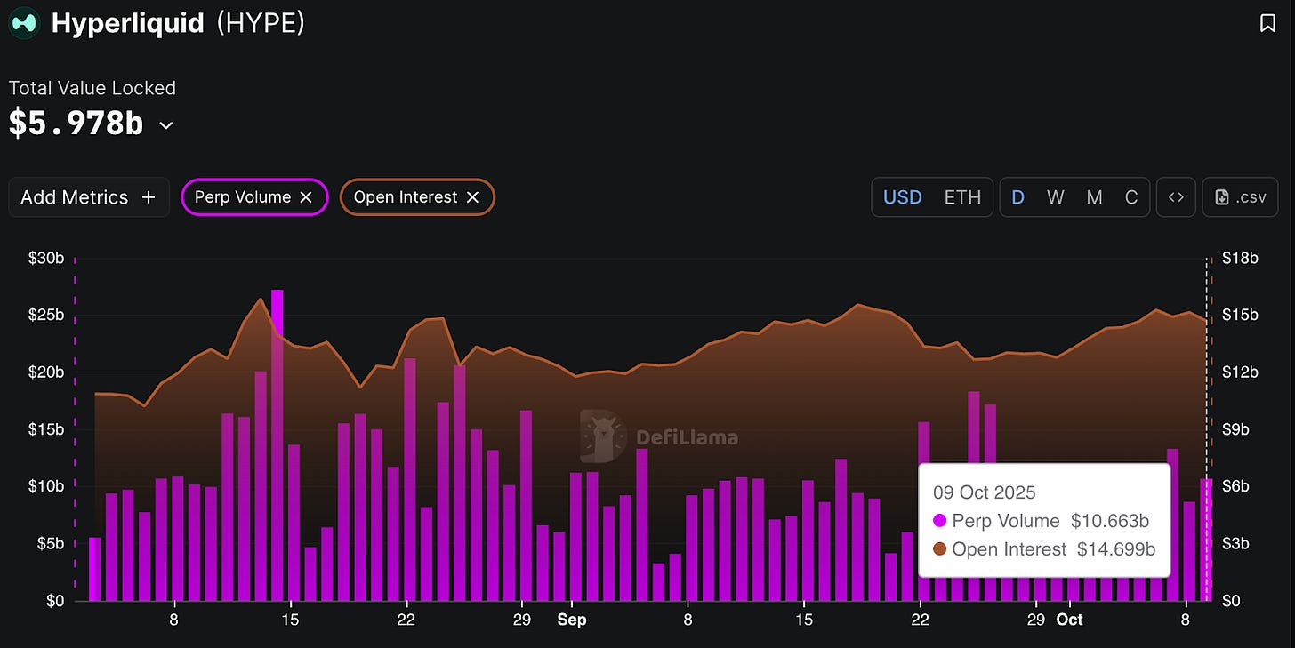 Nasdaq