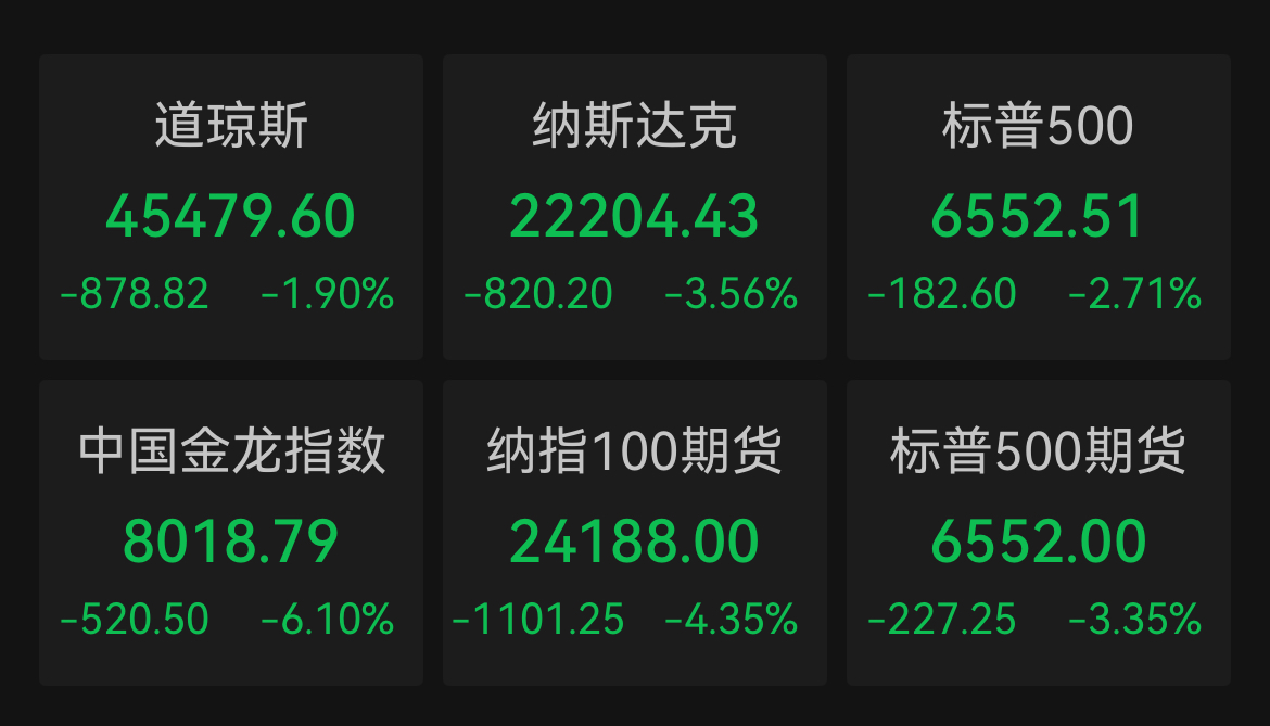 一场加密货币「1011」血洗,有人彻夜难眠,有人一夜清零