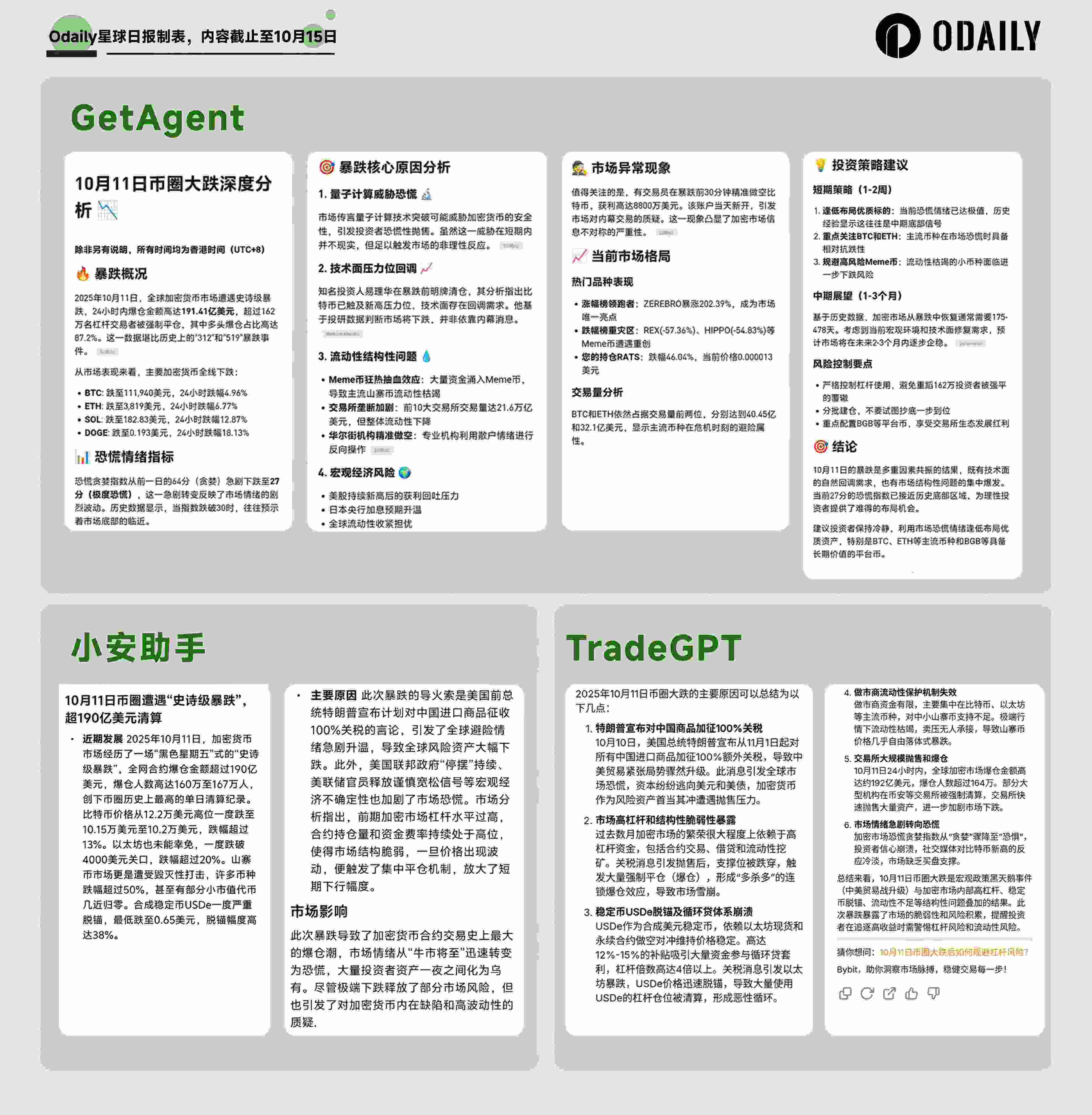 一场大暴跌测试三个AI助手:“六边形选手”、“谜语人”、还有一个“安卓思维”