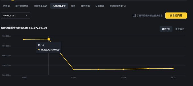 做市商