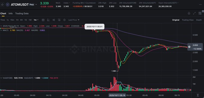 做市商