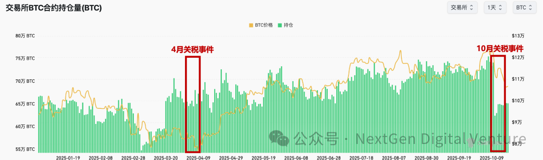 贸易战