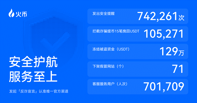 火币HTX