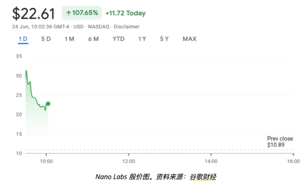 赵长鹏