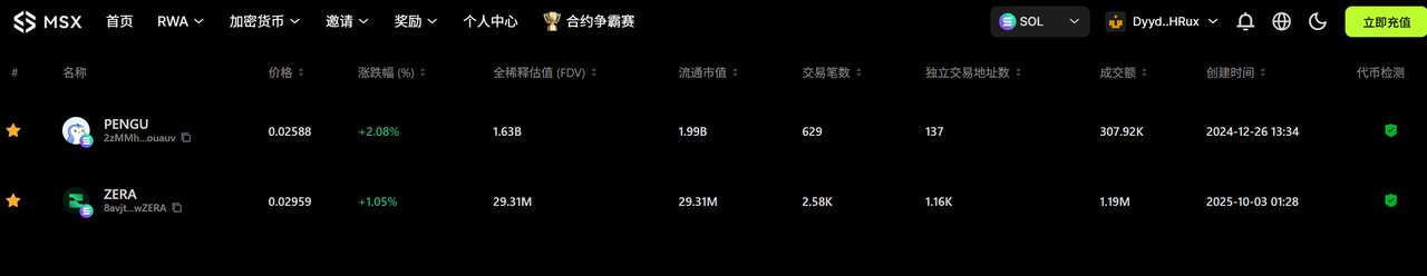 MSX 实用手册：从 U 到美股代币，链上直通 TradFi 的全流程指南