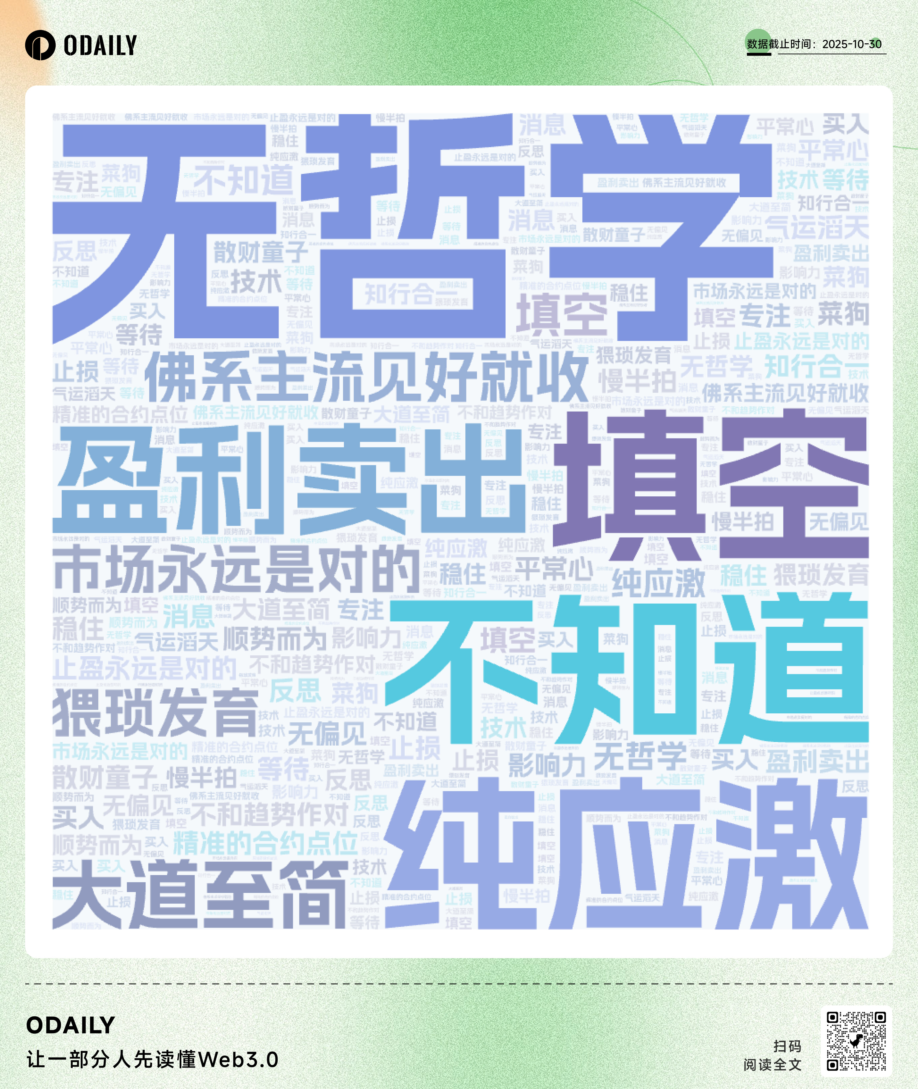比特币白皮书17周年:一半海水,一半火焰