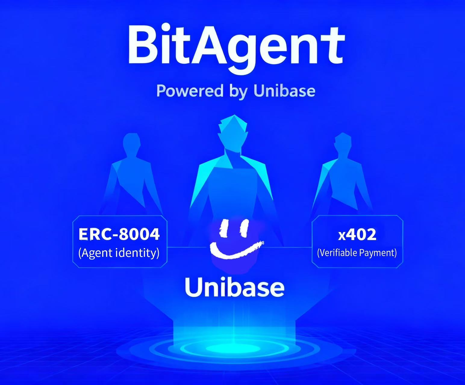 当AI拥有记忆与身份:Unibase如何引爆x402与ERC-8004的真正潜力