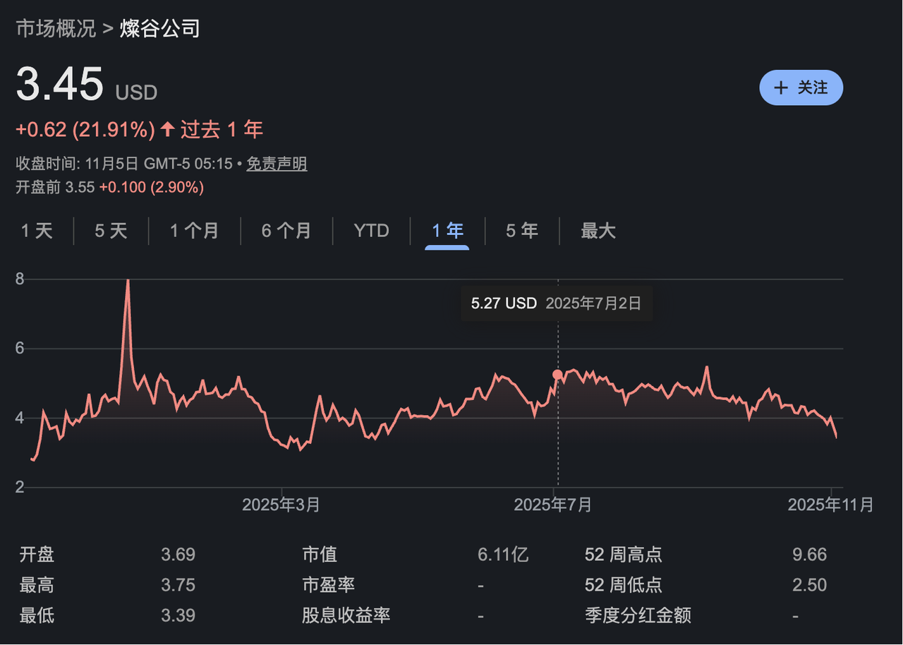 Odaily专访灿谷：加密转型一周年，剑指AI与能源新蓝海