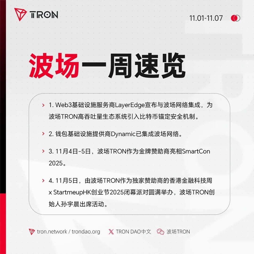 波场TRON一周速览（2025.11.1-2025.11.7）