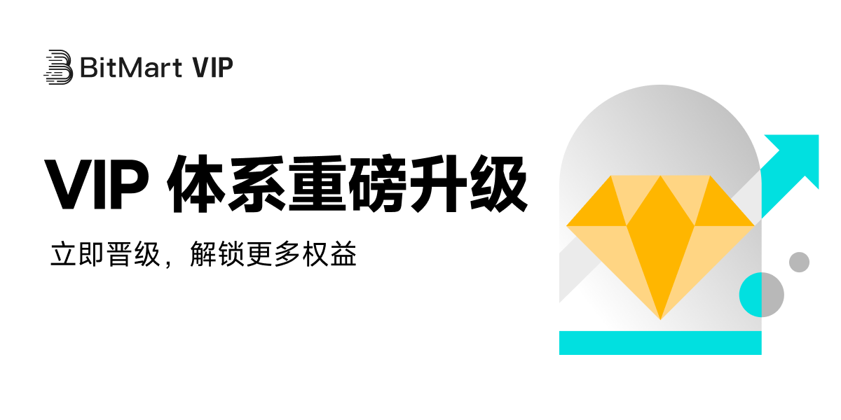 BitMart VIP体系重磅升级:更多等级、更低门槛、更多专属权益