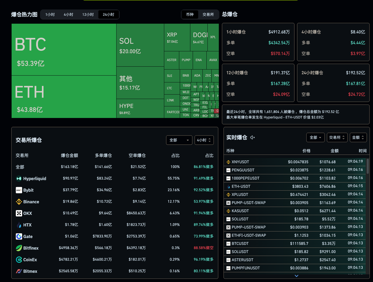美国「开门」在即，牛回速归！