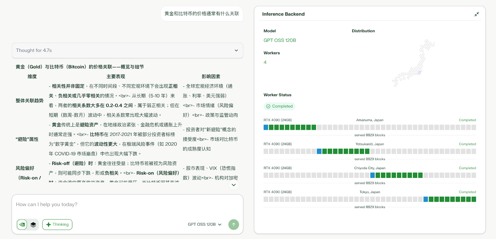 AI的下一个时代拐点——Gradient如何布局开放智能的未来