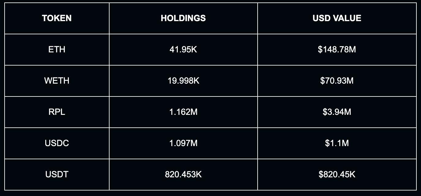 维塔利克·布特林