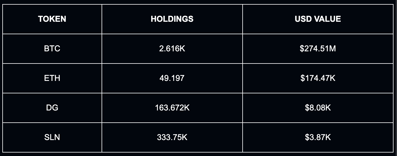 维塔利克·布特林