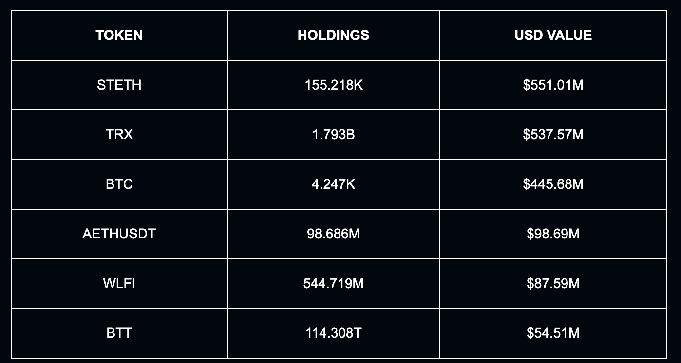 维塔利克·布特林