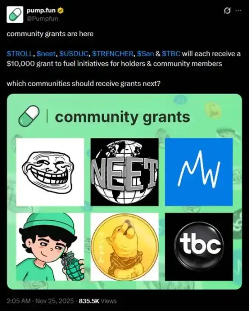 meme币