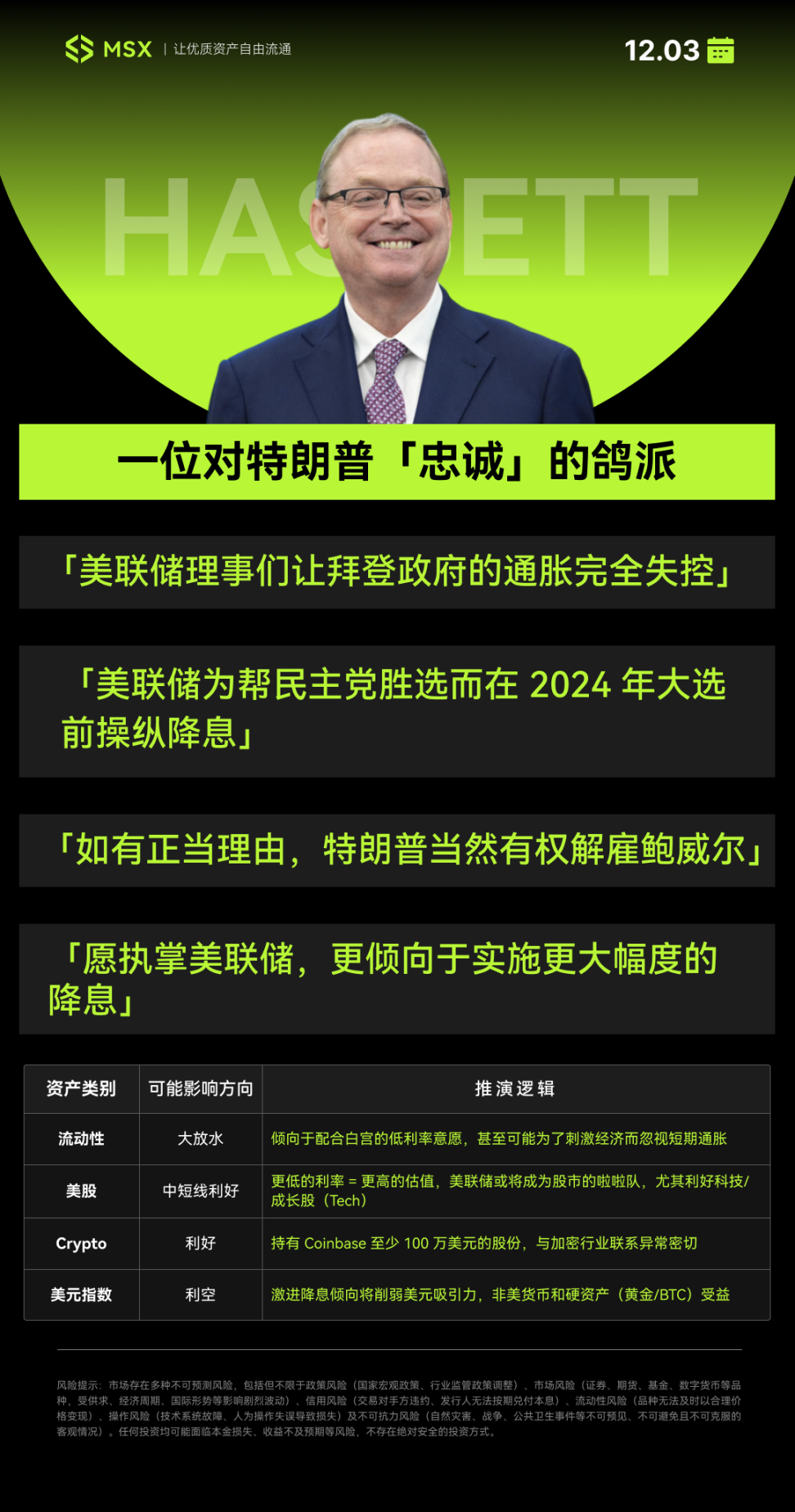 美联储新主前瞻：哈塞特、Coinbase 持仓与特朗普的「忠诚鸽派」
