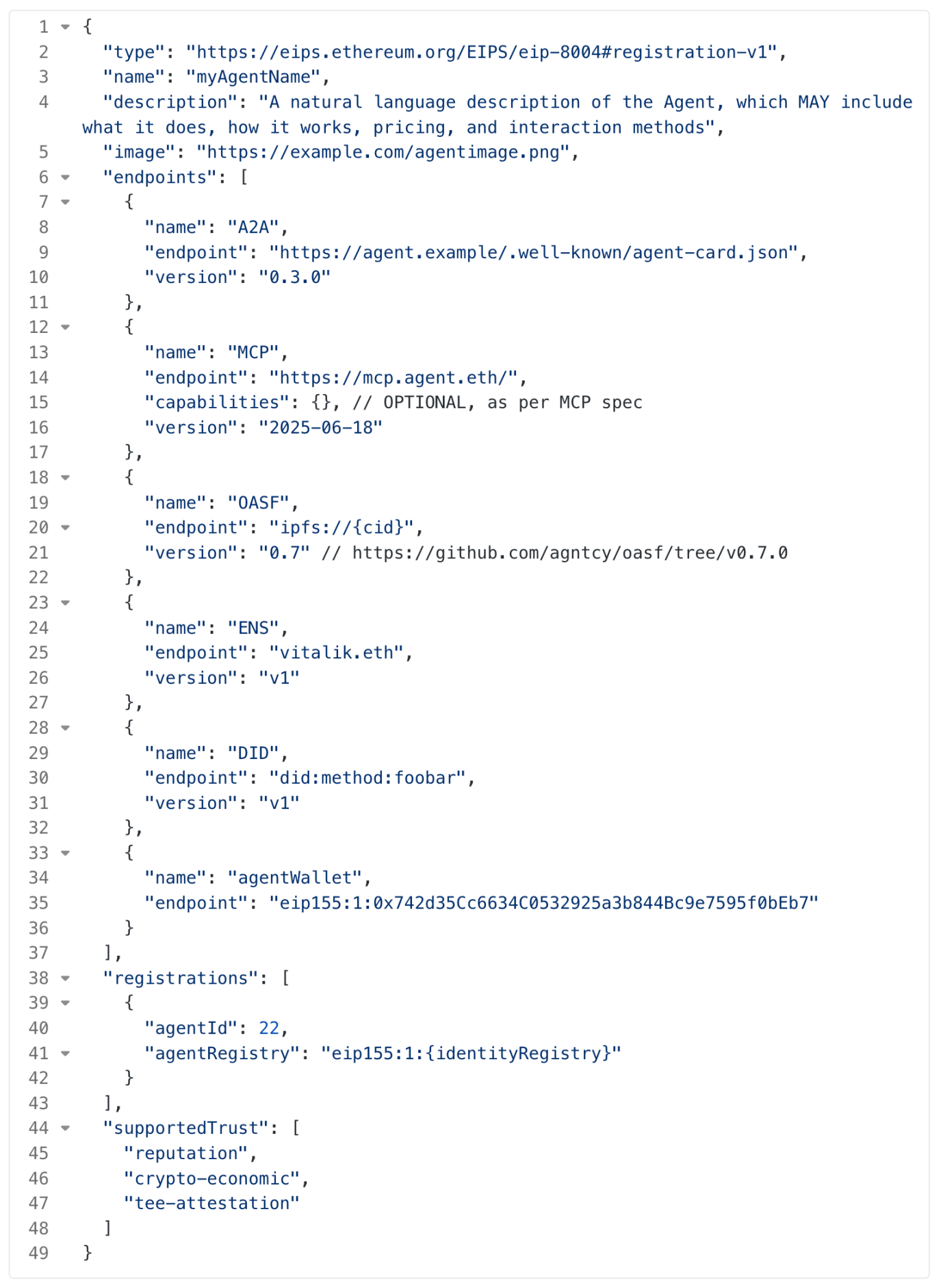 ERC8004：这个 Web3+AI 的叙事能让你吃上一份热乎的外卖