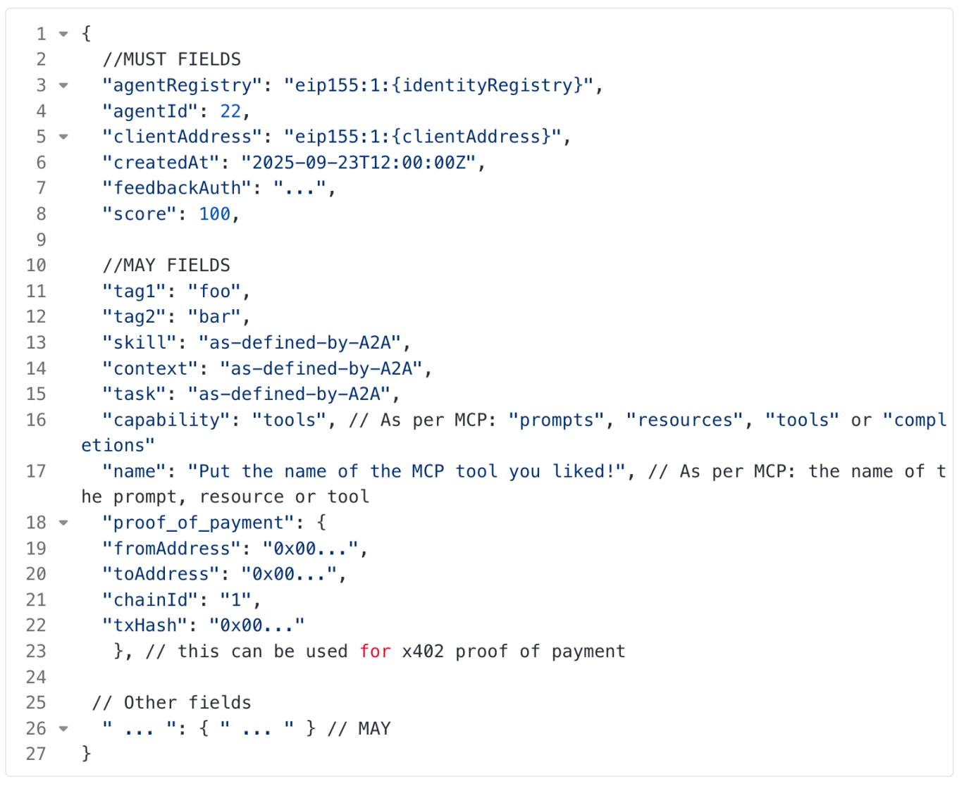 ERC8004：这个 Web3+AI 的叙事能让你吃上一份热乎的外卖