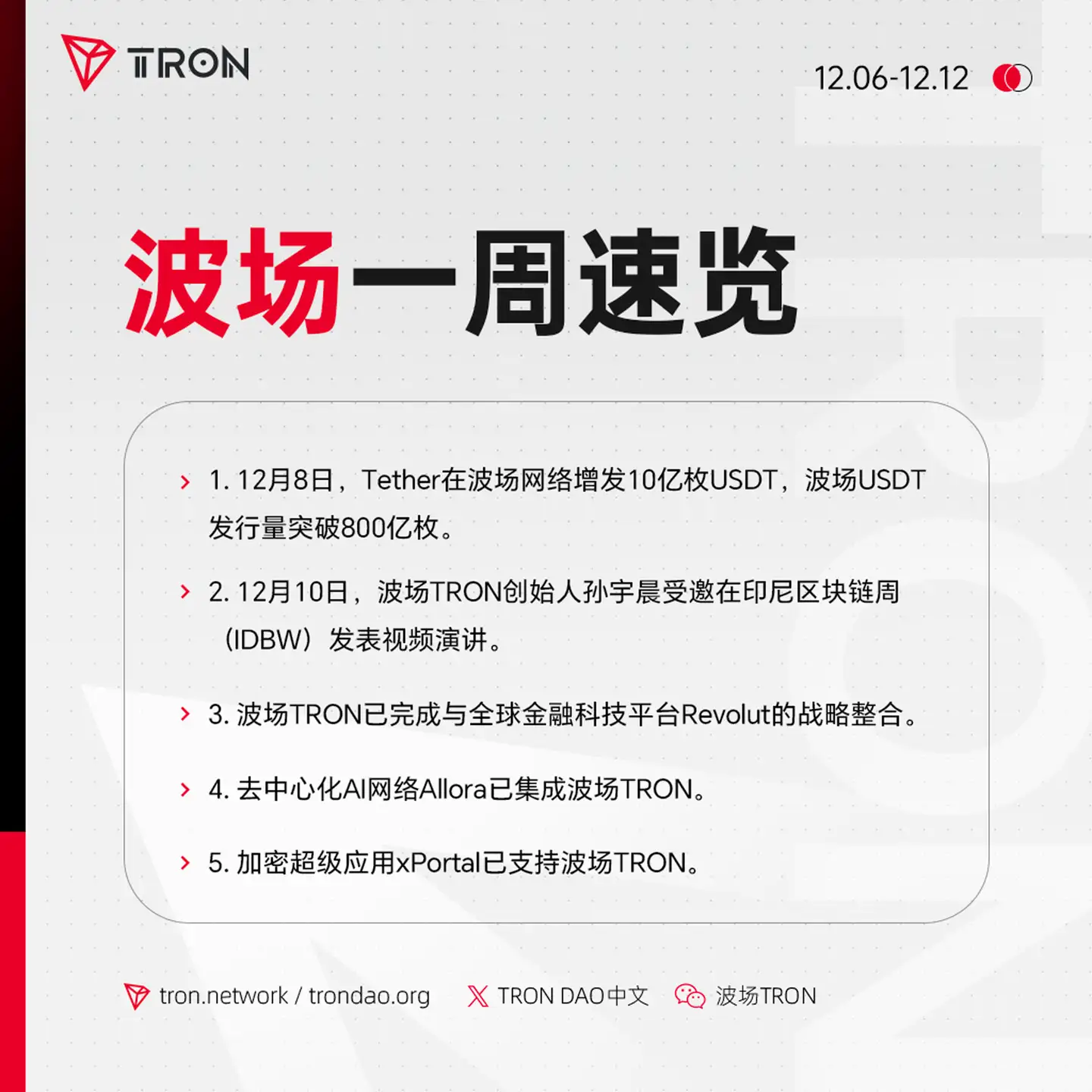 波场TRON一周速览（2025.12.6-2025.12.12）