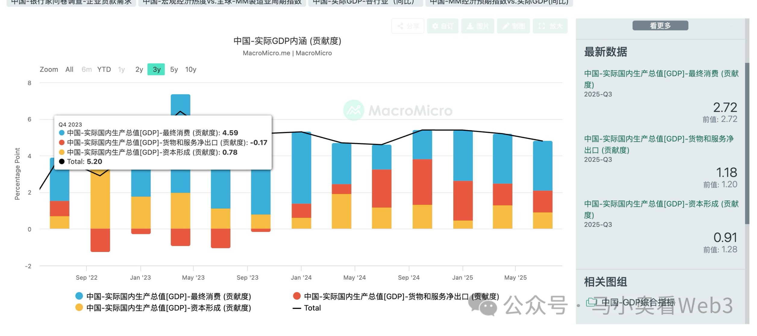 USDT 负溢价,持有稳定币还亏钱,到底该怎么看?