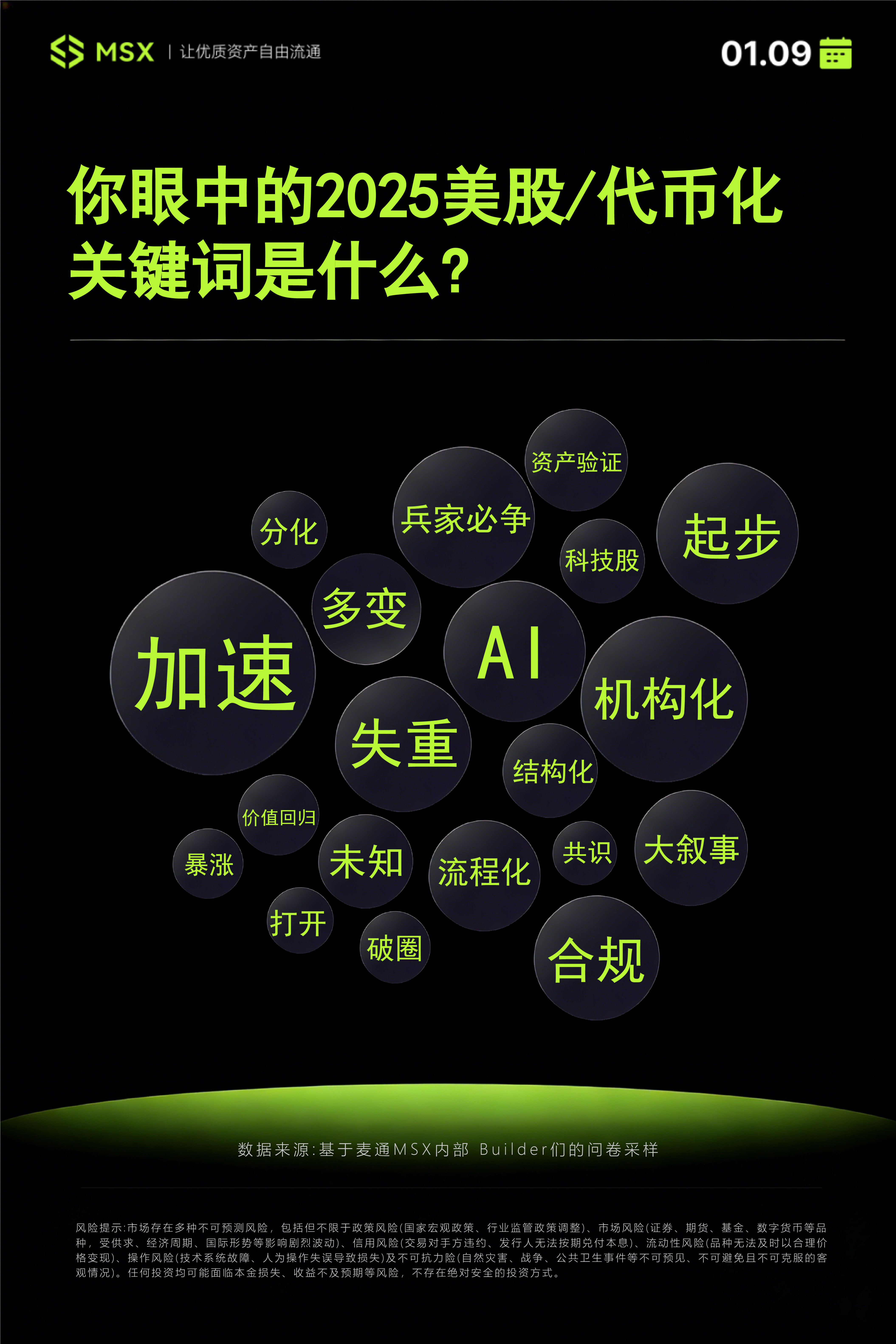 我们用大模型,给 2026 年的代币化/Web3「算了一卦」
