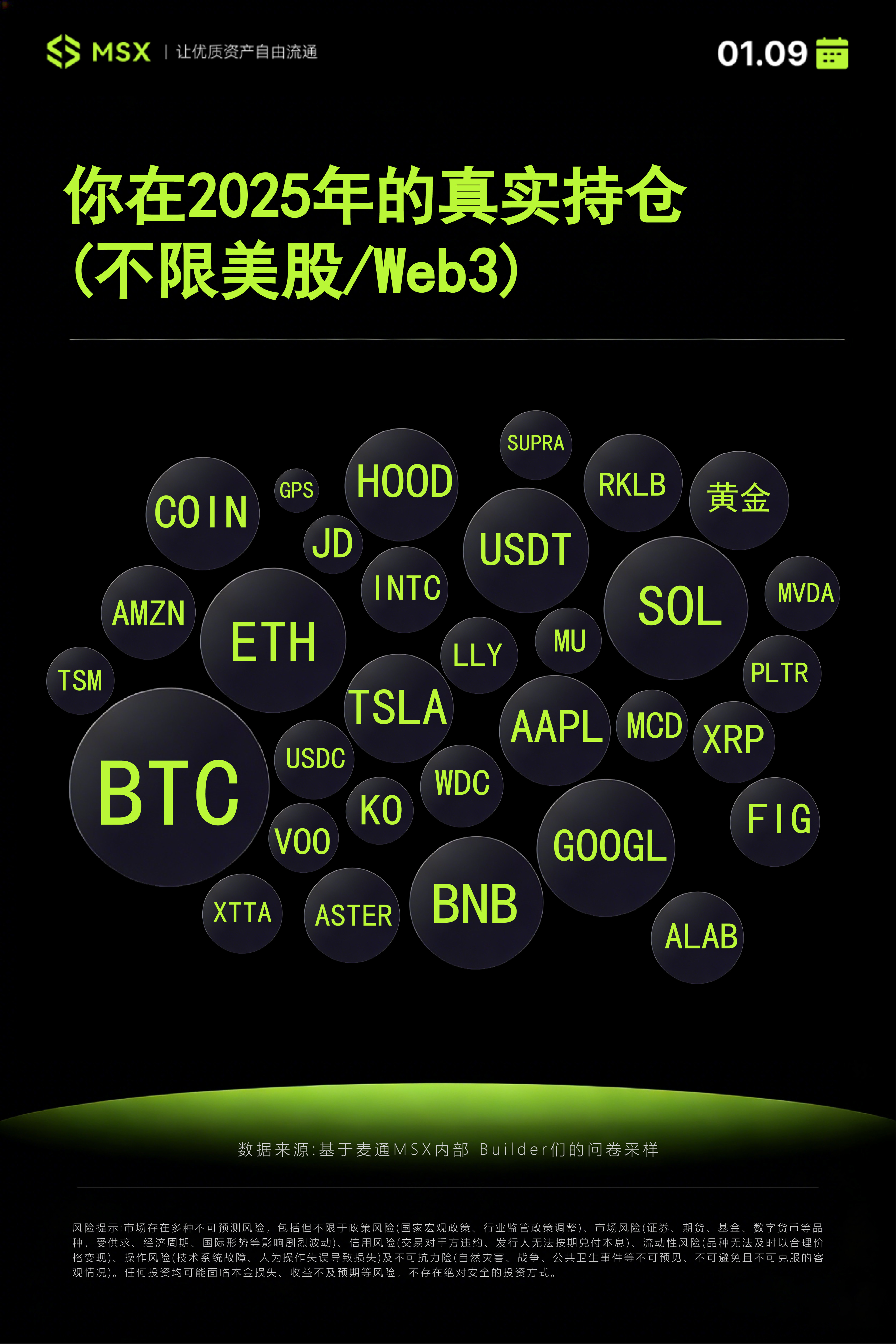 我们用大模型,给 2026 年的代币化/Web3「算了一卦」