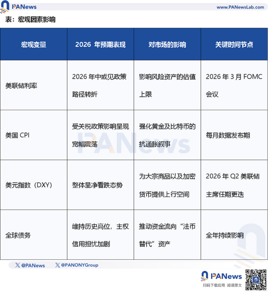 一个账户,两个世界:Gate TradFi如何同时解锁加密与传统金融?