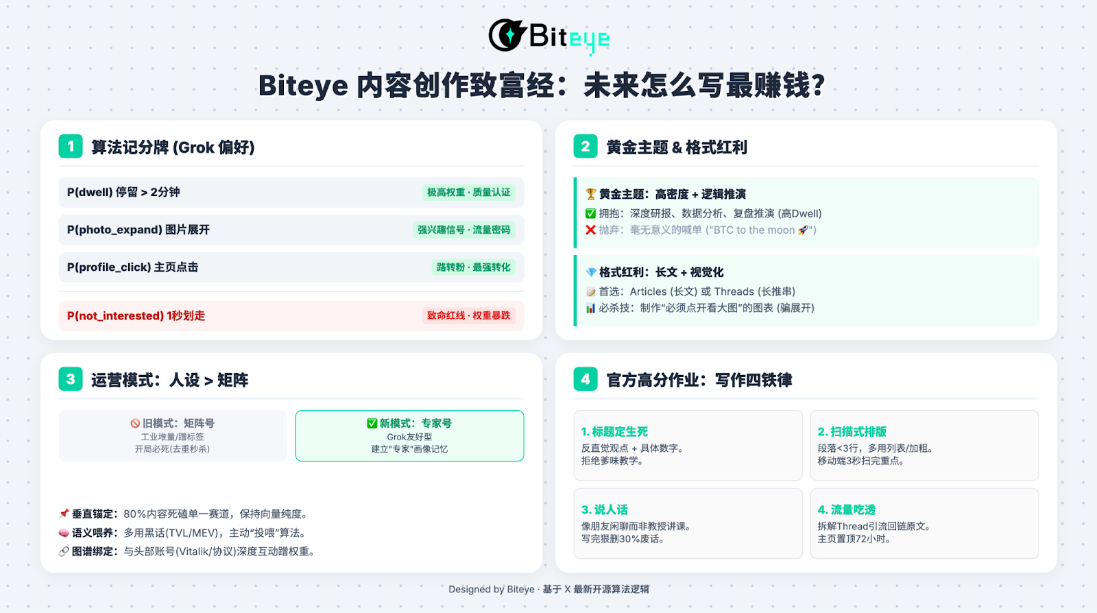 拆解 X 新算法：2026 内容掘金终极指南