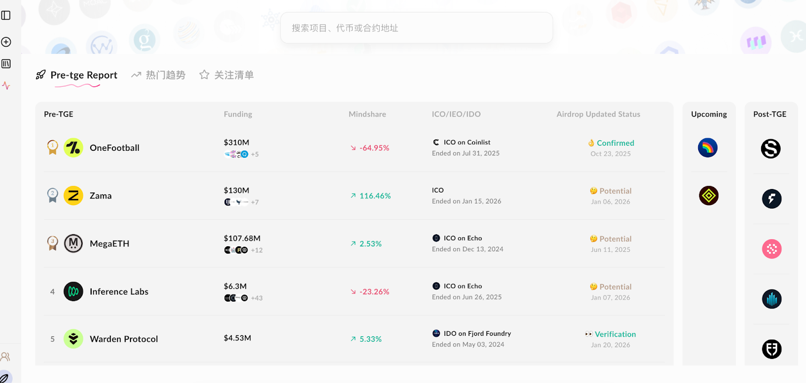 为什么 Surf 可能是 2026 年倍数最高的“空投”?