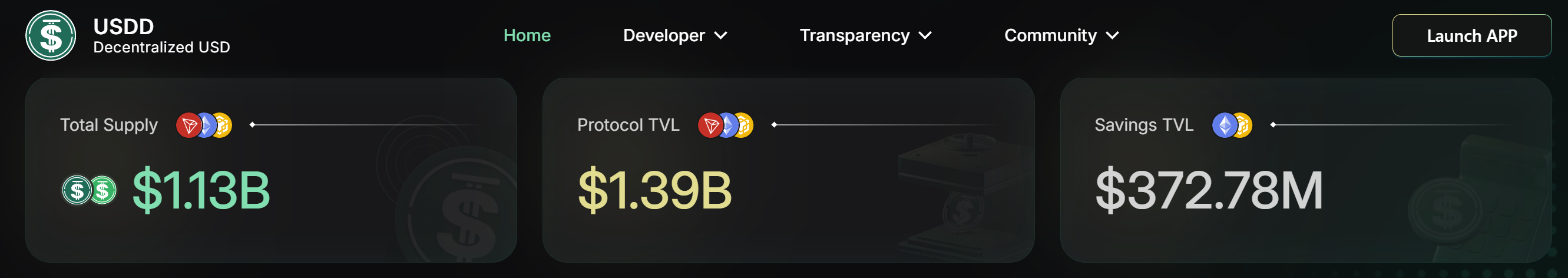 10 亿美元 TVL 后,USDD「生息型 USDT」叙事挤进稳定币主牌桌?