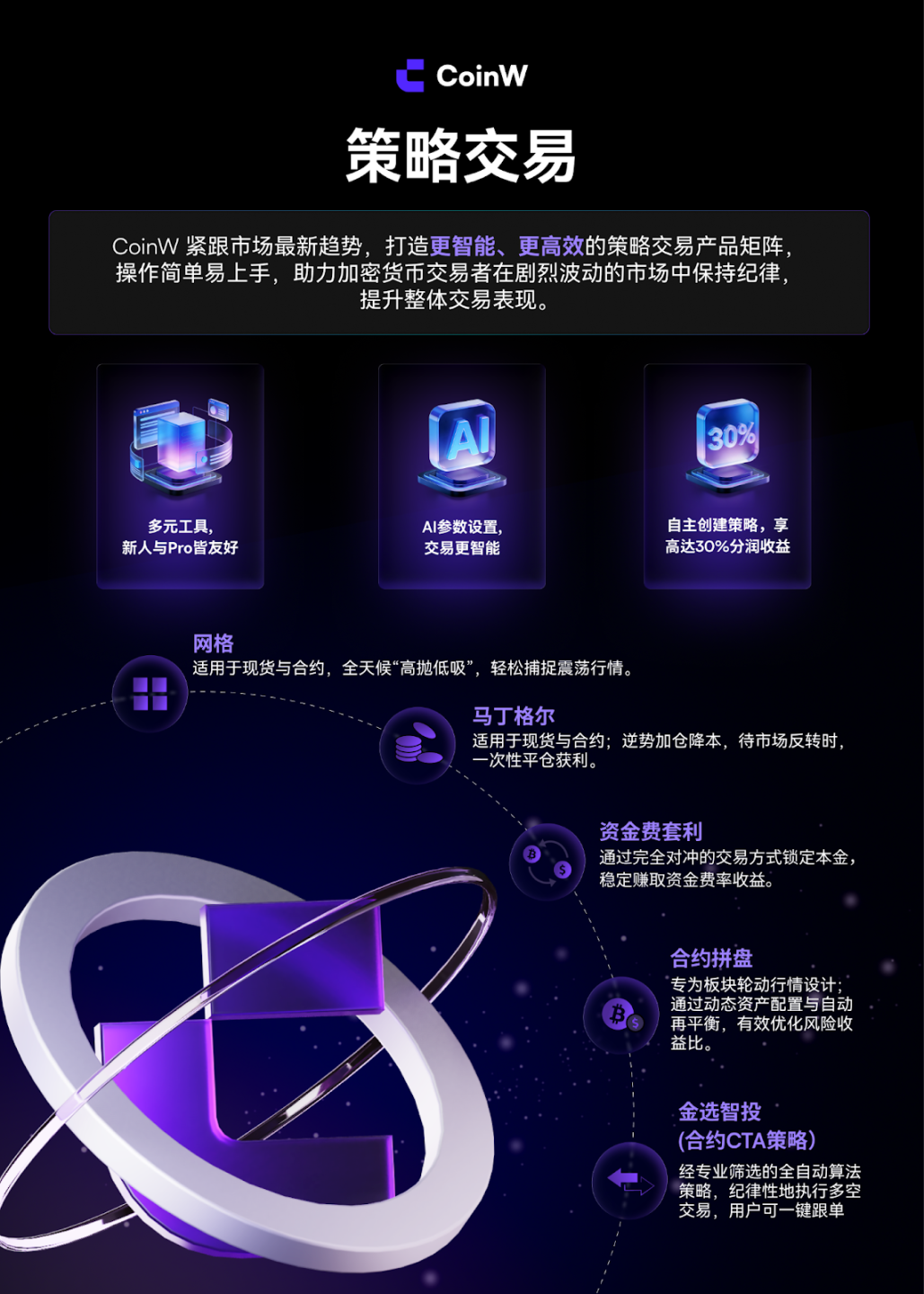 穿越周期的高胜率样本：衍生品大变局下，CoinW 如何重构「合约护城河」？
